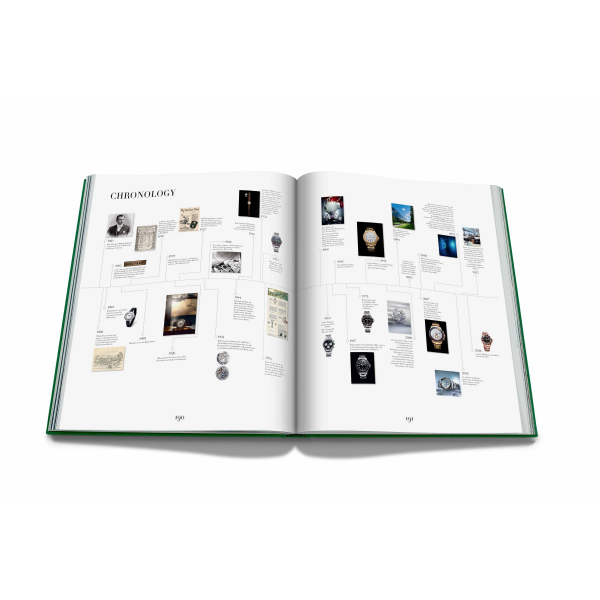 ASSOULINE | Assouline | Koffietafelboek | Rolex: The Impossible Collection